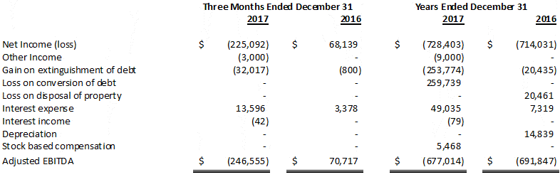 [financialtable.gif]